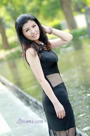 151064 - Guangyu Age: 54 - China