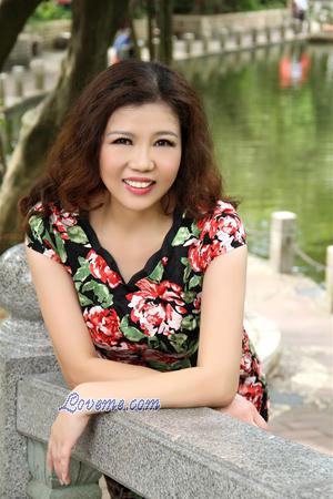 151296 - Danfeng Age: 61 - China