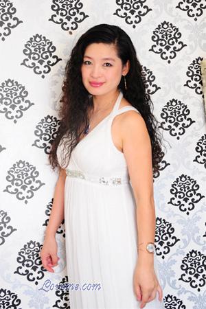 154304 - Wei Age: 54 - China