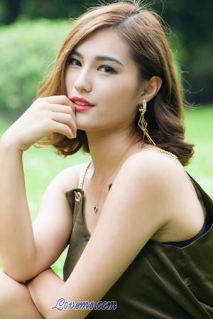 168172 - Jiannan Age: 28 - China