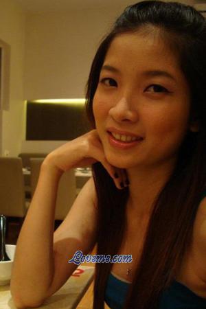 191643 - Hai Khanh Linh Age: 36 - Vietnam