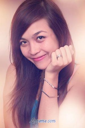 194871 - Thi Huynh Sa Age: 33 - Vietnam