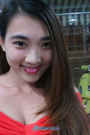 195928 - Thanh Hang Age: 34 - Vietnam