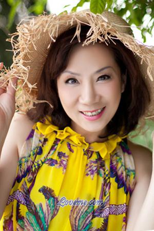 198388 - Li (Lily) Age: 65 - China