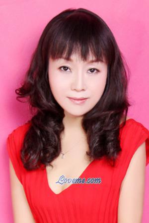 200491 - Gui Age: 55 - China