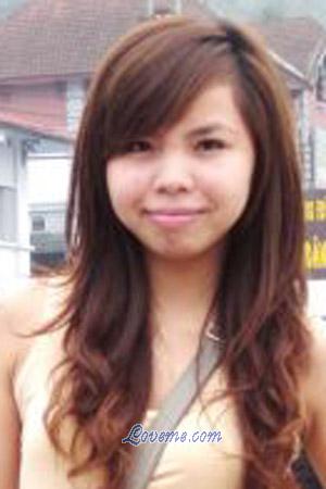 201308 - Thi Thuy Hang Age: 40 - Vietnam