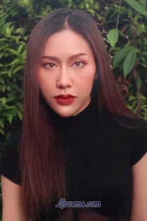 201621 - Prakay Age: 28 - Thailand