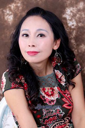 210170 - Anna Age: 56 - China