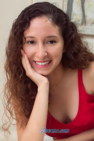 214302 - Thalia Age: 29 - Peru