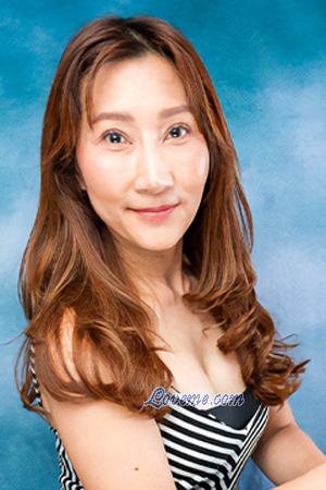 217779 - Wanathip Age: 50 - Thailand