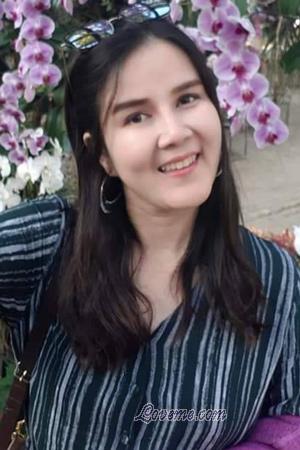 219076 - Waratchanan Age: 40 - Thailand