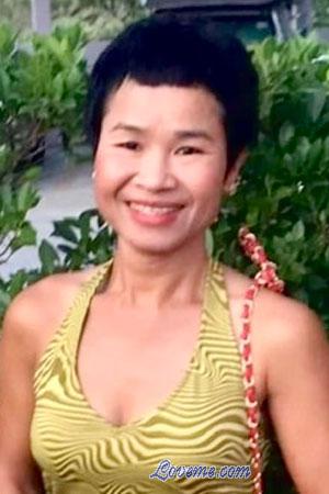 220978 - Chanyapak Age: 55 - Thailand