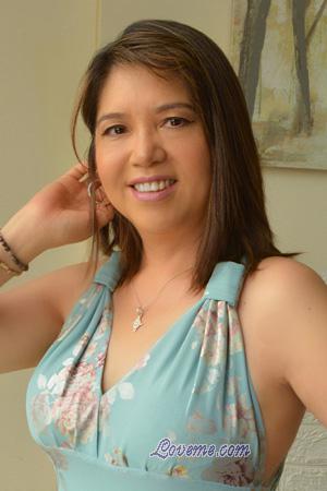 222246 - Candy Age: 53 - Peru