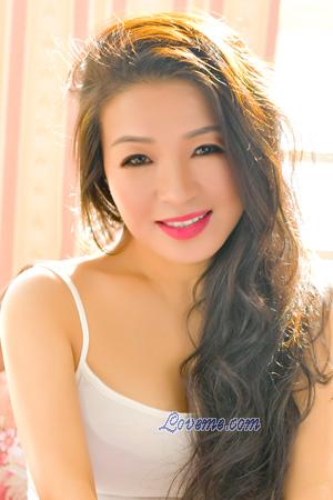 225877 - Yurong Age: 61 - China