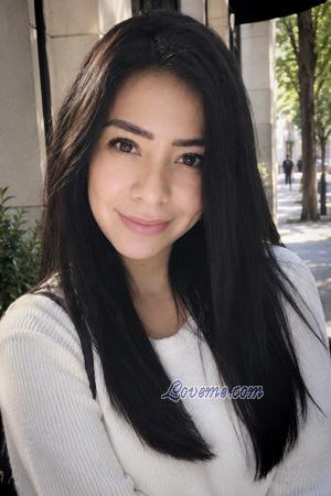 Mexico women